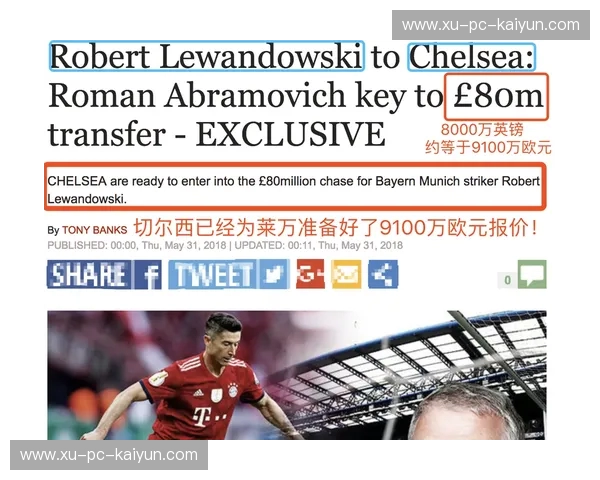 皇马分析：从王朝基因到未来战术的全面剖析